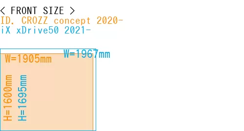 #ID. CROZZ concept 2020- + iX xDrive50 2021-